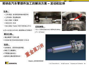 金粉講堂倒計時30分鐘 精進汽車零部件加工技巧，探索樂器及配件銷售新機遇